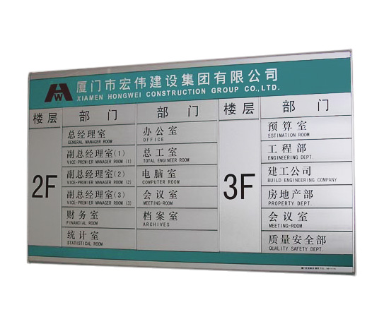 這些問題你一定常見！