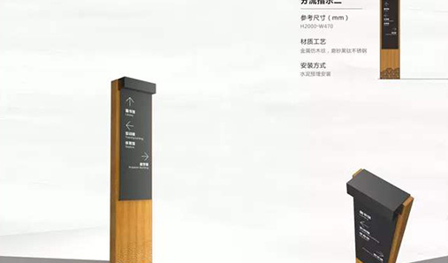 大學(xué)校園標(biāo)識(shí)牌按功能怎么分類？